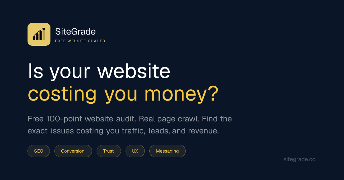 SiteGrade — Free Website Grader | SEO, Score & Website Audit